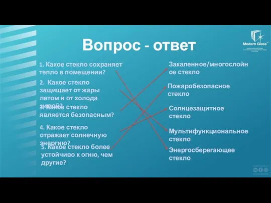 Вопрос - ответ 1. Какое стекло сохраняет тепло в помещении?