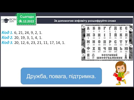 06.12.2022 Сьогодні За допомогою алфавіту розшифруйте слова Код 1. 6,