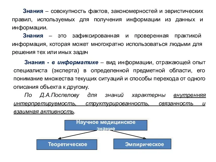 Знания – совокупность фактов, закономерностей и эвристических правил, используемых для