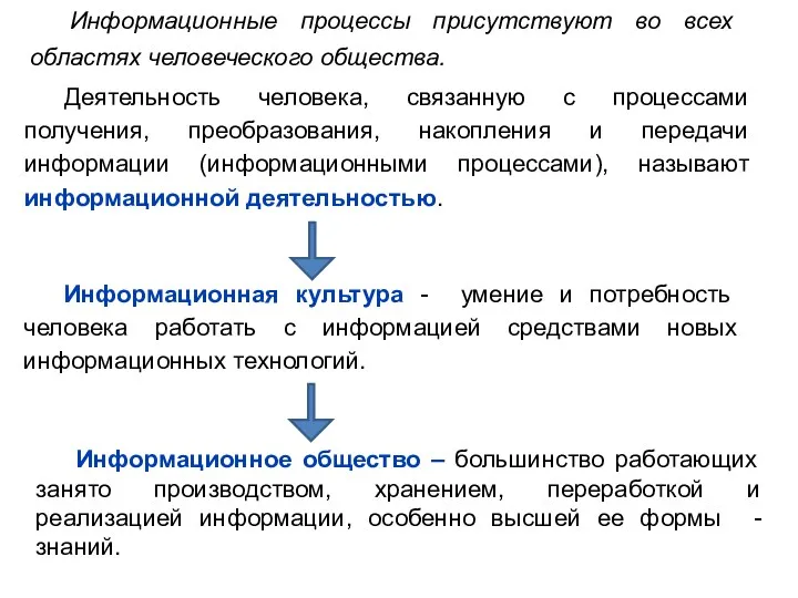 Информационные процессы присутствуют во всех областях человеческого общества. Деятельность человека,