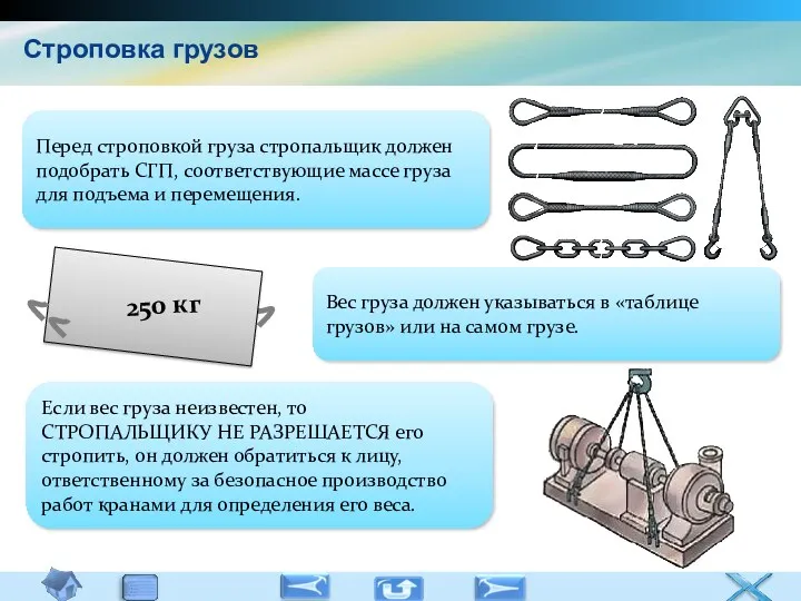 Строповка грузов Перед строповкой груза стропальщик должен подобрать СГП, соответствующие