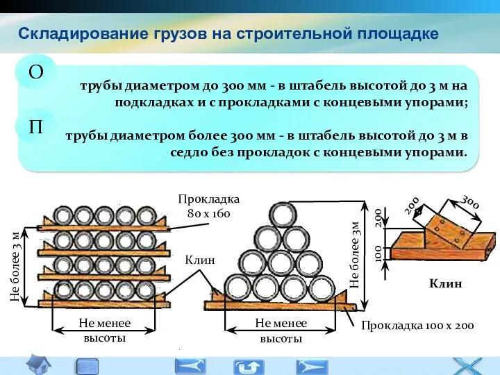 Складирование грузов на строительной площадке трубы диаметром до 300 мм