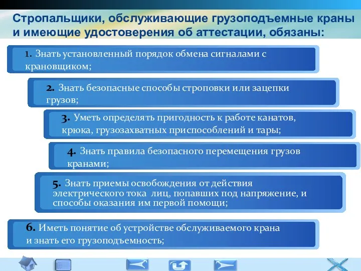 Стропальщики, обслуживающие грузоподъемные краны и имеющие удостоверения об аттестации, обязаны: