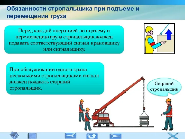 Обязанности стропальщика при подъеме и перемещении груза Перед каждой операцией