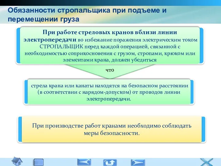 что Обязанности стропальщика при подъеме и перемещении груза