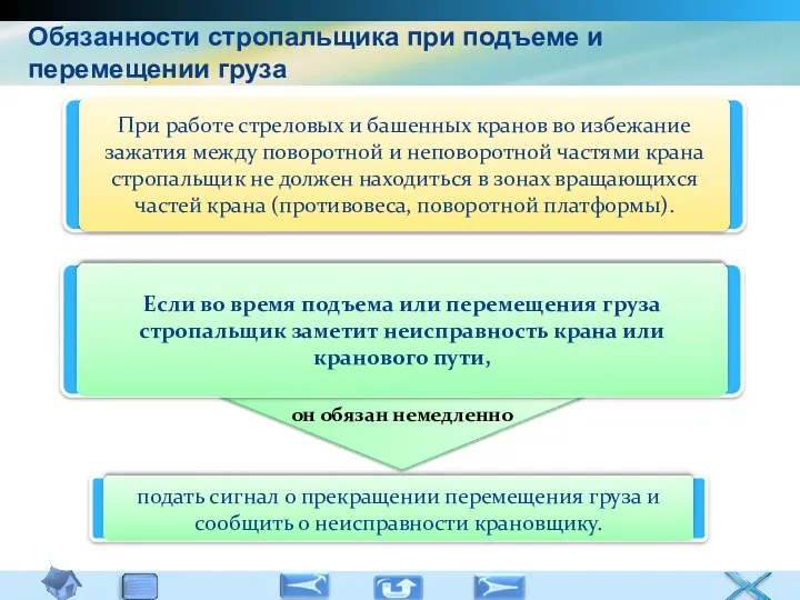 Обязанности стропальщика при подъеме и перемещении груза он обязан немедленно