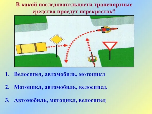 В какой последовательности транспортные средства проедут перекресток? Велосипед, автомобиль, мотоцикл Мотоцикл, автомобиль, велосипед. Автомобиль, мотоцикл, велосипед