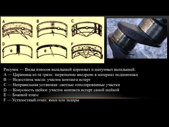 Рисунок — Виды износов вкладышей коренных и шатунных вкладышей. А