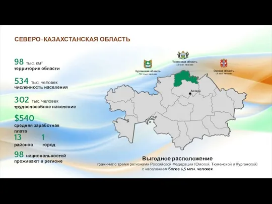 Выгодное расположение граничит с тремя регионами Российской Федерации (Омской, Тюменской