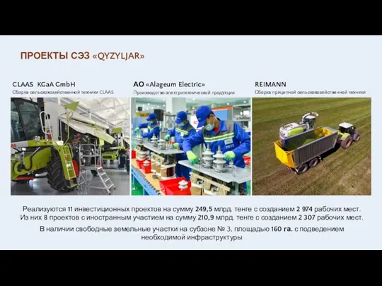 ПРОЕКТЫ СЭЗ «QYZYLJAR» CLAAS KGaA GmbH Сборка сельскохозяйственной техники CLAAS