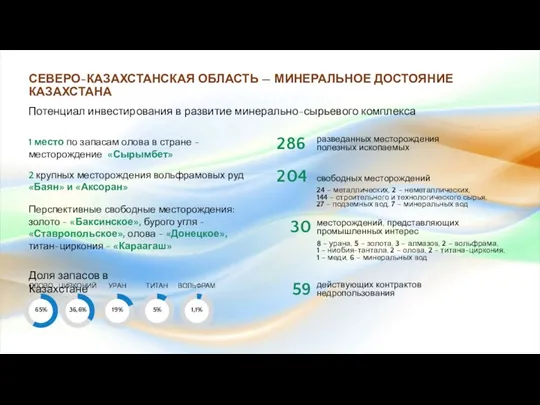 1 место по запасам олова в стране - месторождение «Сырымбет»