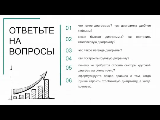 ОТВЕТЬТЕ НА ВОПРОСЫ 01 какие бывают диаграммы? как построить столбиковую