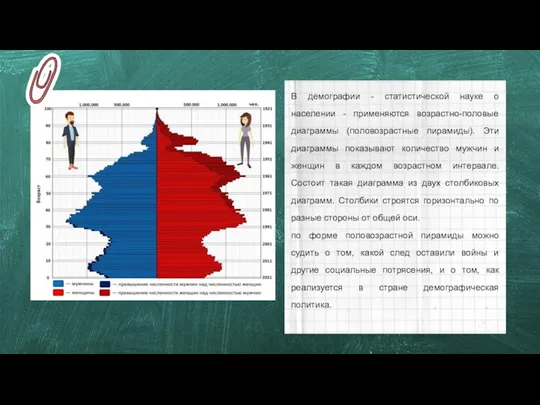 В демографии - статистической науке о населении - применяются возрастно-половые