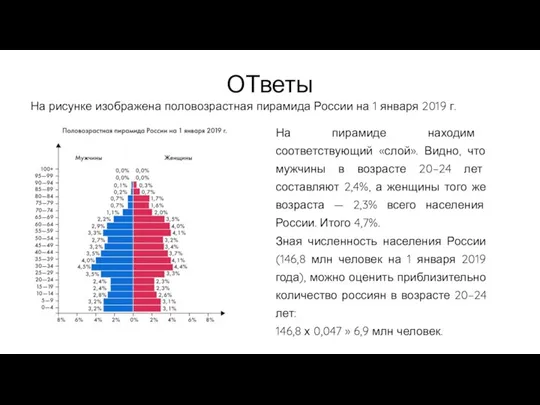 На рисунке изображена половозрастная пирамида России на 1 января 2019