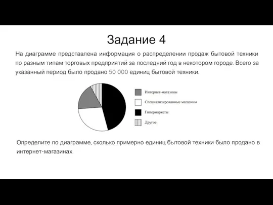 На диаграмме представлена информация о распределении продаж бытовой техники по