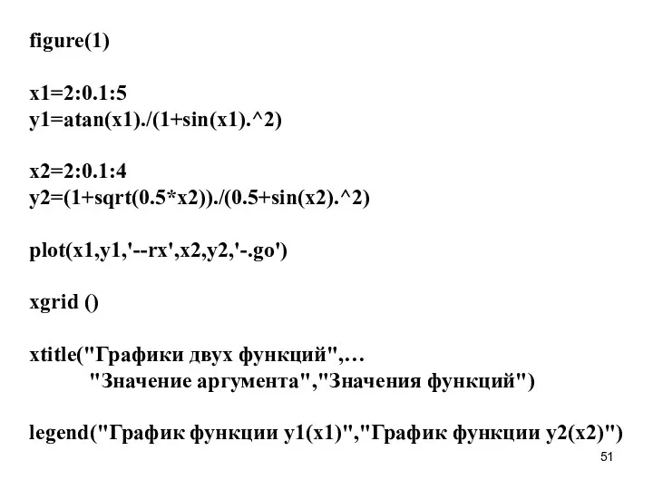 figure(1) x1=2:0.1:5 y1=atan(x1)./(1+sin(x1).^2) x2=2:0.1:4 y2=(1+sqrt(0.5*x2))./(0.5+sin(x2).^2) plot(x1,y1,'--rx',x2,y2,'-.go') xgrid () xtitle("Графики двух