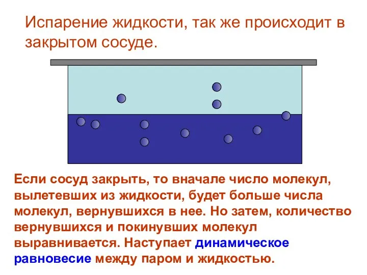 Испарение жидкости, так же происходит в закрытом сосуде. Если сосуд