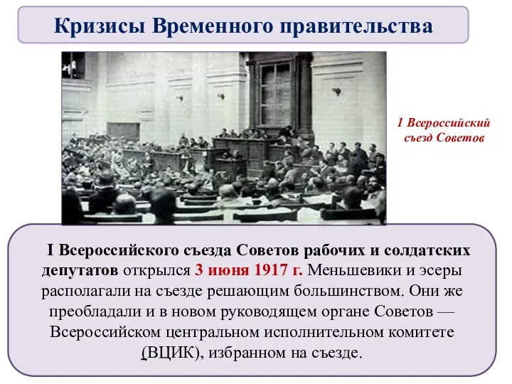 I Всероссийского съезда Советов рабочих и солдатских депутатов открылся 3 июня 1917 г.