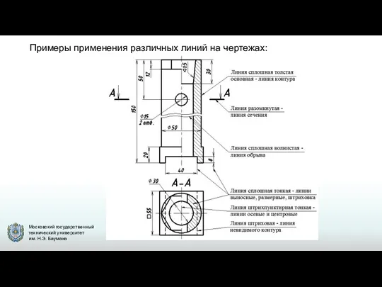 Примеры применения различных линий на чертежах: