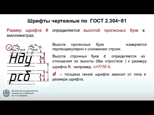 Шрифты чертежные по ГОСТ 2.304−81 Размер шрифта h определяется высотой