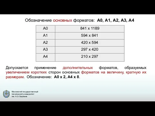 Обозначение основных форматов: А0, А1, А2, А3, А4 Допускается применение