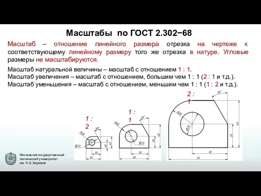 Масштабы по ГОСТ 2.302−68 Масштаб – отношение линейного размера отрезка