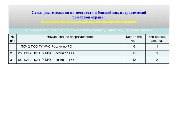 Схема расположения на местности и ближайших подразделений пожарной охраны. «Насаждения Госудасрственного природного заказника Левобережный»