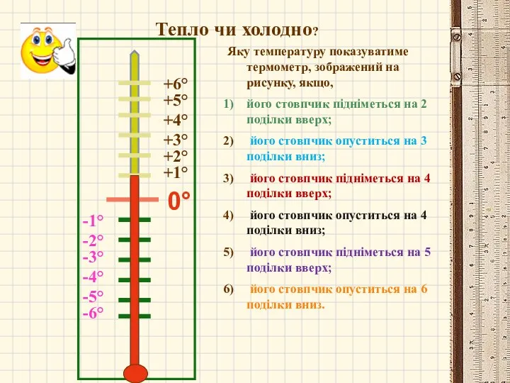 0° +1° +2° +3° +4° +5° +6° -1° -2° -3°