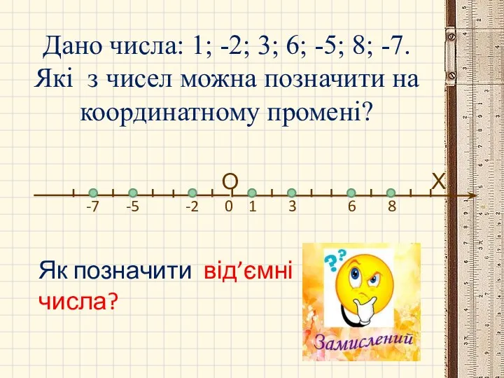 Дано числа: 1; -2; 3; 6; -5; 8; -7. Які