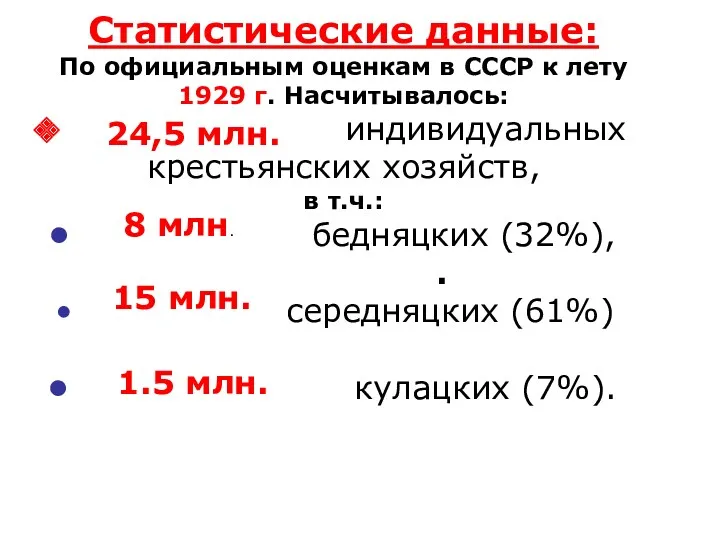 Статистические данные: По официальным оценкам в СССР к лету 1929