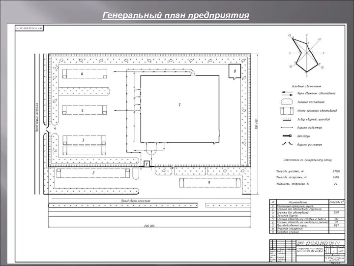 Генеральный план предприятия