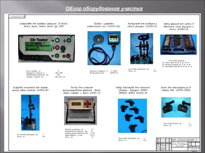 Обзор оборудования участка