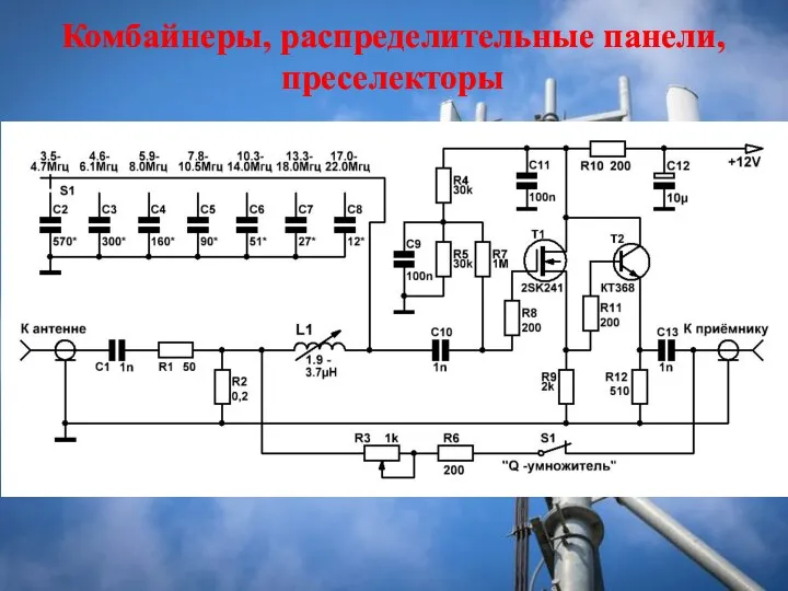 Комбайнеры, распределительные панели, преселекторы