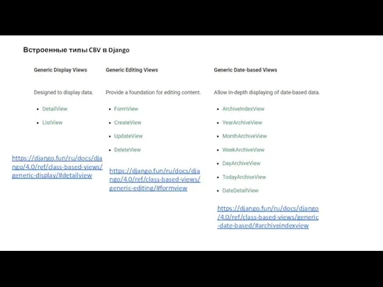 Встроенные типы CBV в Django https://django.fun/ru/docs/django/4.0/ref/class-based-views/generic-display/#detailview https://django.fun/ru/docs/django/4.0/ref/class-based-views/generic-editing/#formview https://django.fun/ru/docs/django/4.0/ref/class-based-views/generic-date-based/#archiveindexview