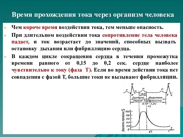 Время прохождения тока через организм человека Чем короче время воздействия