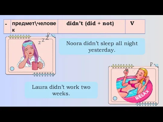 Noora didn’t sleep all night yesterday. Laura didn’t work two weeks.