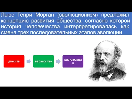 Льюс Генри Морган (эволюционизм) предложил концепцию развития общества, согласно которой