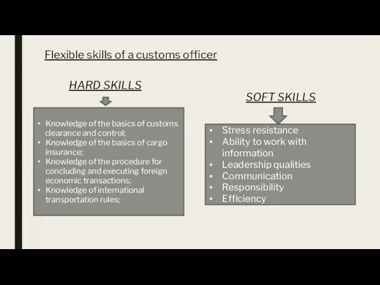 Flexible skills of a customs officer HARD SKILLS SOFT SKILLS