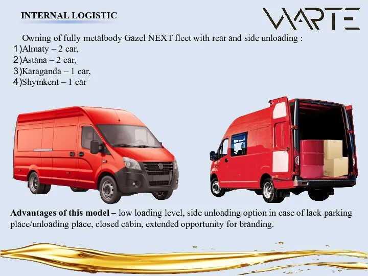 INTERNAL LOGISTIC Owning of fully metalbody Gazel NEXT fleet with rear and side