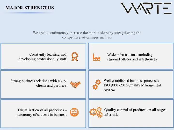 MAJOR STRENGTHS We are to continuously increase the market share