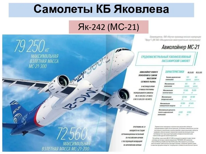 Як-242 (МС-21) Самолеты КБ Яковлева