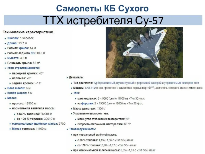 ТТХ истребителя Су-57 Самолеты КБ Сухого