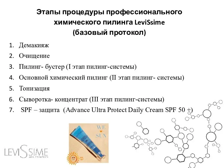 Этапы процедуры профессионального химического пилинга LeviSsime (базовый протокол) Демакияж Очищение Пилинг- бустер (I