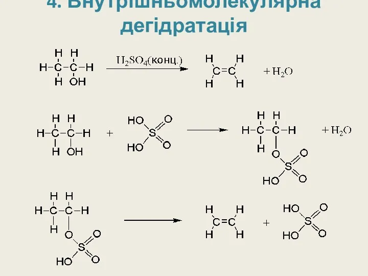 4. Внутрішньомолекулярна дегідратація