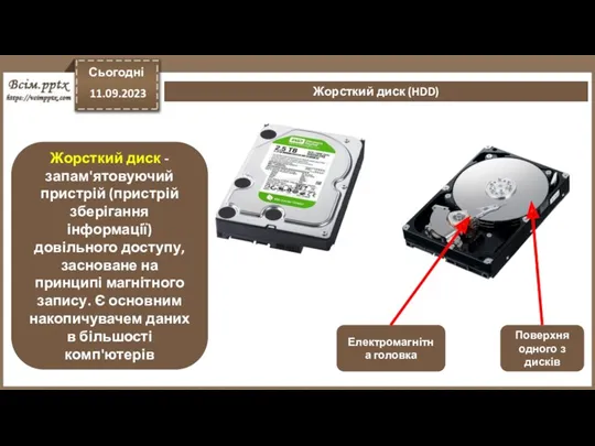 Сьогодні 11.09.2023 Жорсткий диск (HDD) Жорсткий диск - запам'ятовуючий пристрій (пристрій зберігання інформації)