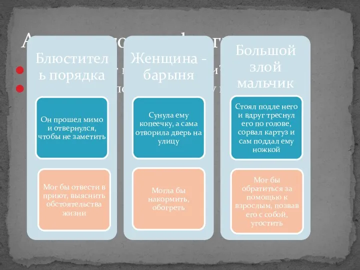 Кого встречает мальчик на пути? Могли ли они помочь мальчику и как? Анализ второго фрагмента