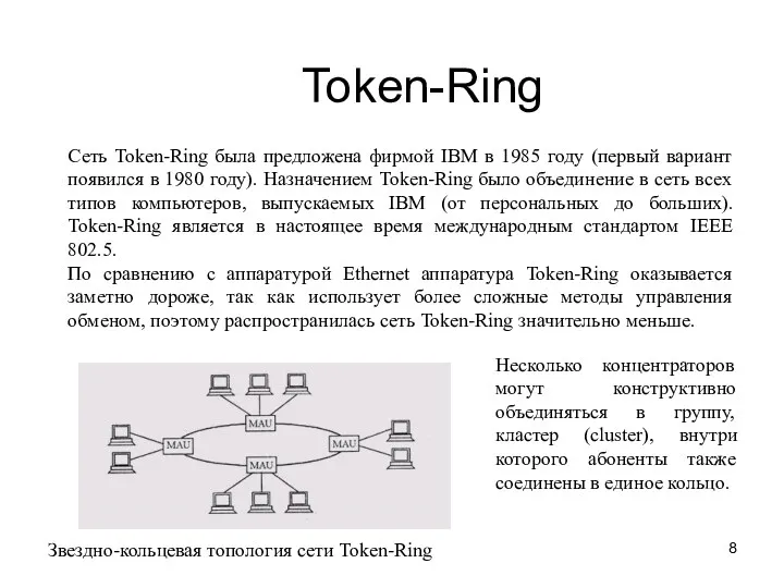 Token-Ring Звездно-кольцевая топология сети Token-Ring Сеть Token-Ring была предложена фирмой