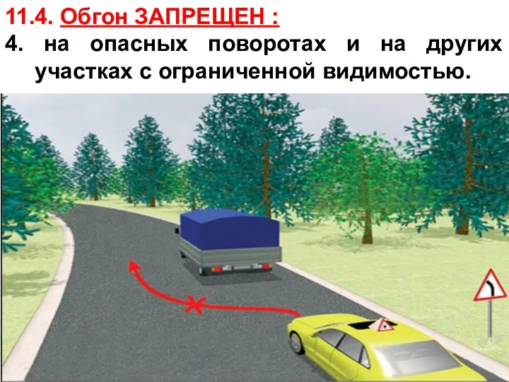 11.4. Обгон ЗАПРЕЩЕН : 4. на опасных поворотах и на других участках с ограниченной видимостью.