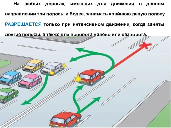 На любых дорогах, имеющих для движения в данном направлении три