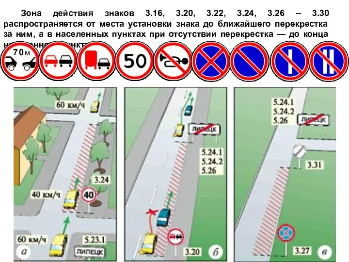 Зона действия знаков 3.16, 3.20, 3.22, 3.24, 3.26 – 3.30